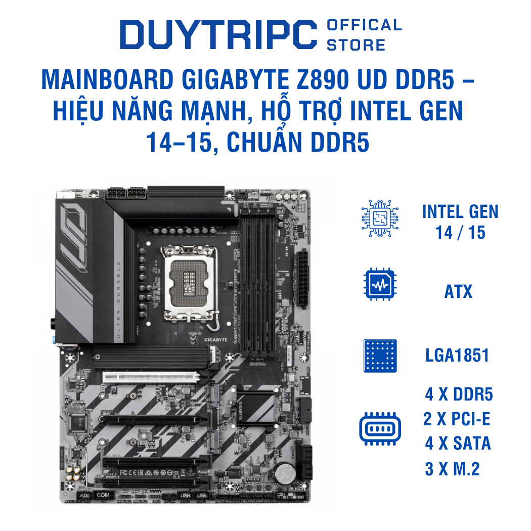 Ảnh sản phẩm 3